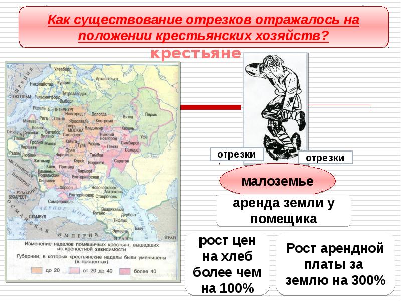 Отмена крепостного права контурная карта