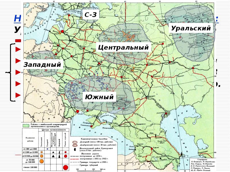 Экономическое развитие россии в пореформенный период контурная карта