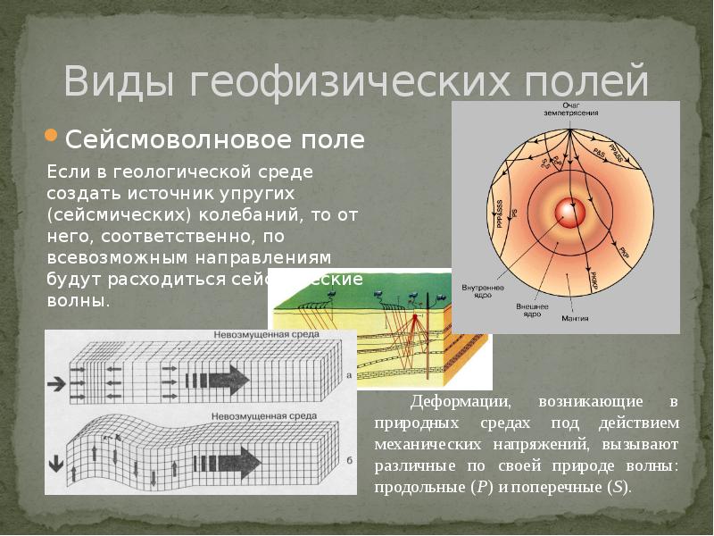 Ггц в геофизике это