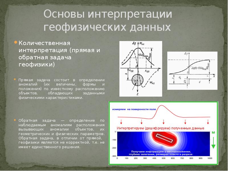 Ггц в геофизике это