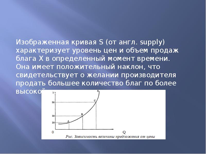 Почему цены в рыночной экономике постоянно растут. От чего зависит рыночная экономика. Кривая на английском.