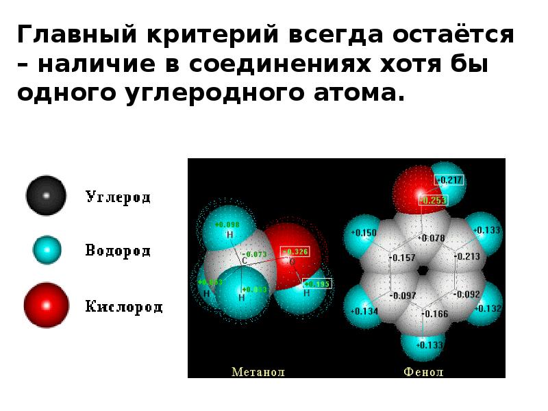 Атом органического вещества. Β-углеродного атома.. Бета углеродный атом. Номер α-углеродного атома. Укажите номера а углеродного атома.