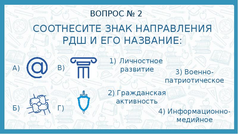 Выберите 5 этапов проекта исходя из принципа 5п рдш