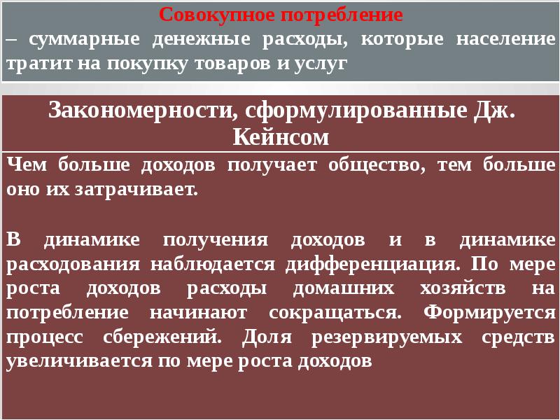 План на тему доходы населения и социальная политика государства в условиях рынка