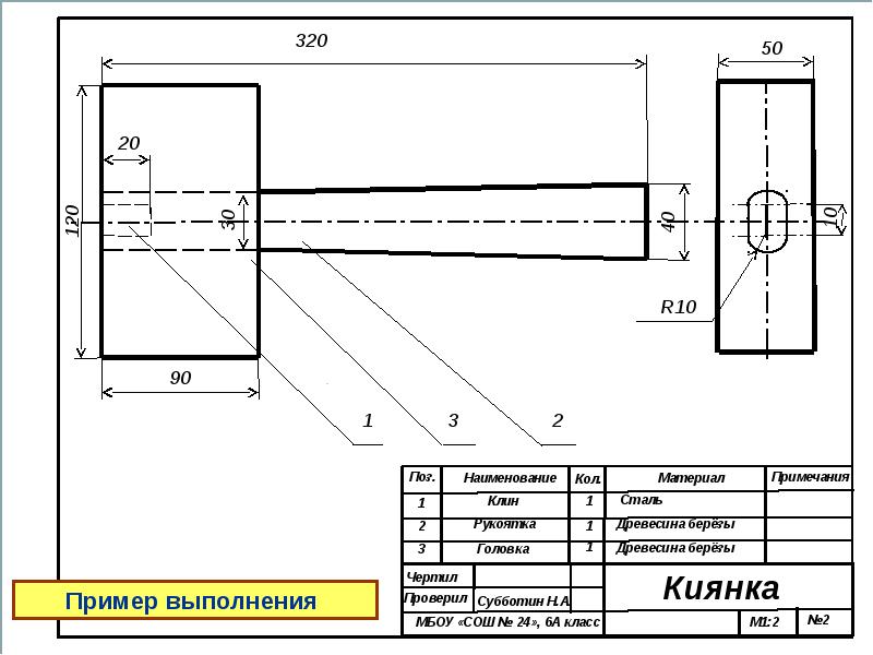 Проект по технологии киянка 8 класс