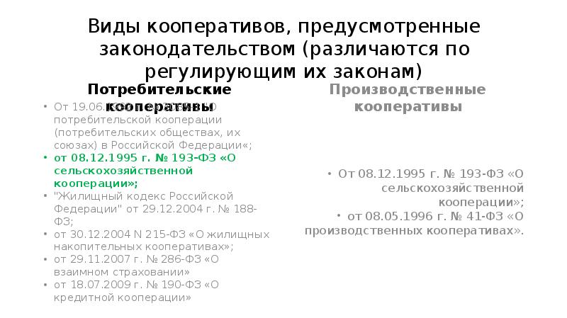 Договор о патентной кооперации презентация