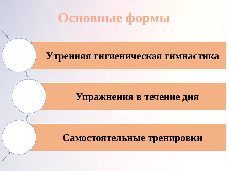 Распространенная форма