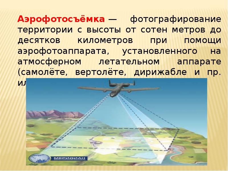 Территория высоты. Презентация по аэрофотосъемке. Аэрофотоснимок это определение. Атмосферные летательные аппараты. Высота фотографирования при аэрофотосъемке.