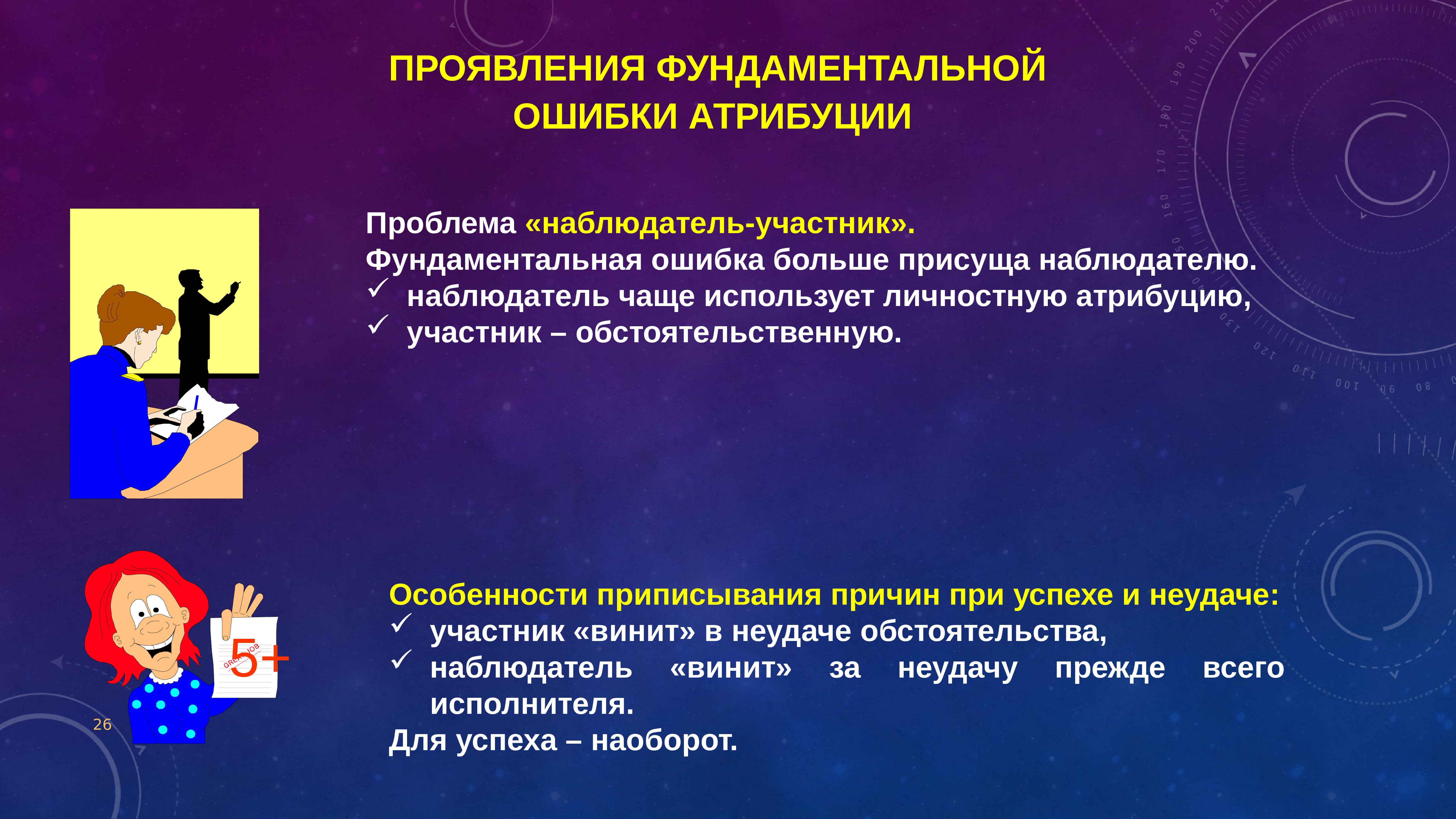 Ошибка атрибуции. Фундаментальная ошибка атрибуции. Фундаментальная ошибка атрибуции это в психологии. Ошибки казуальной атрибуции. Ошибки каузальной атрибуции.