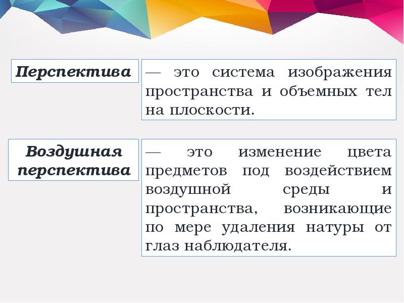 Предмет изменений. Перспективные изменения предметов. Перспективность. Изменение цвета в перспективе. Перспектива в обществознании это.