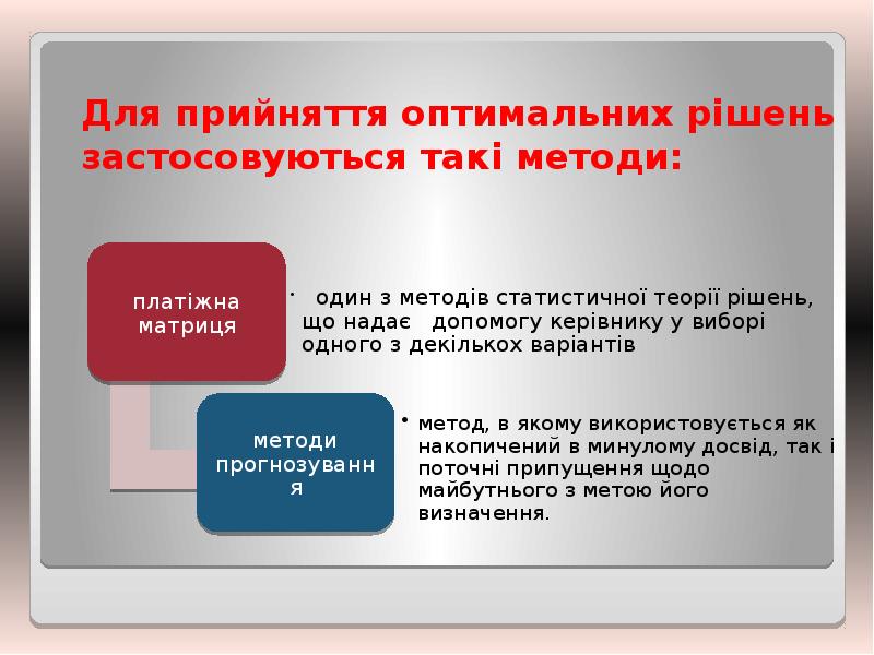 Для прийняття оптимальних рішень застосовуються такі методи: Для прийняття оптимальних рішень застосовуються такі методи: