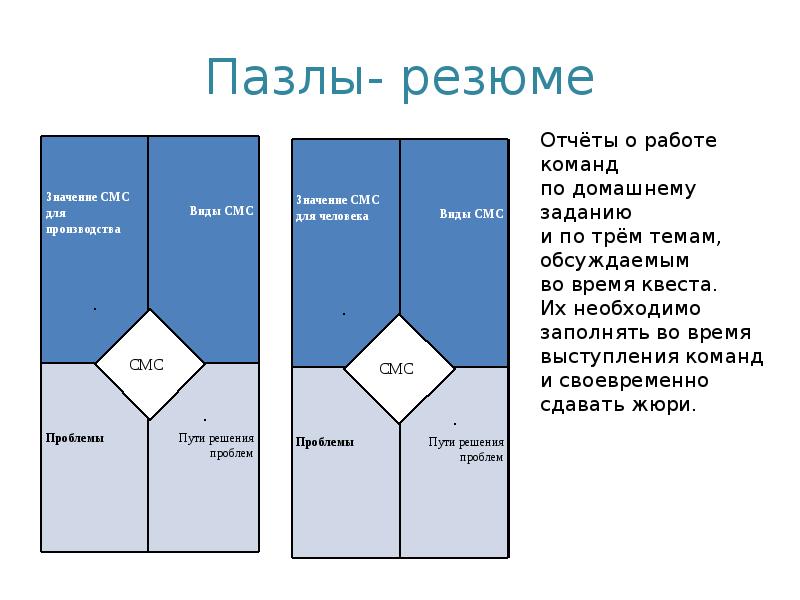 Живая вода температура