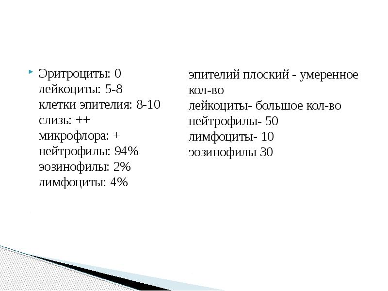 Эритроциты: 0 лейкоциты: 5-8 клетки эпителия: 8-10 слизь: ++ микрофлора: + Эритроциты: 0 лейкоциты: 5-8 клетки эпителия: 8-10 слизь: ++ микрофлора: +