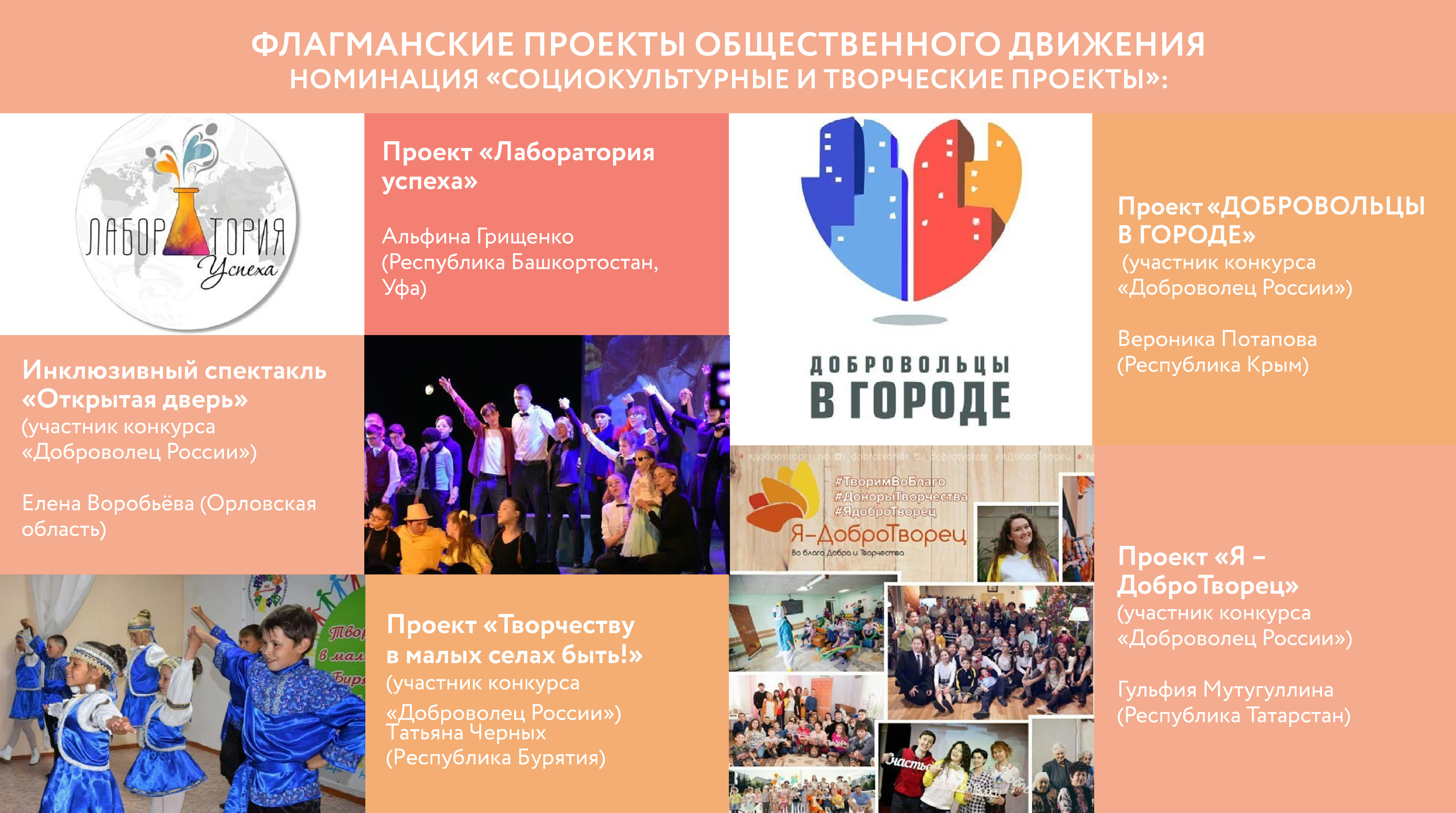 общественное движение волонтеры культуры