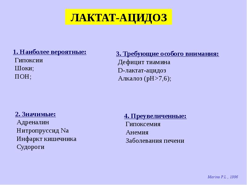 Лактат это. Лактат ацидоз. Лактат ацидоз диагностика. Лактат ацидоз причины. Лактатный ацидоз симптомы.