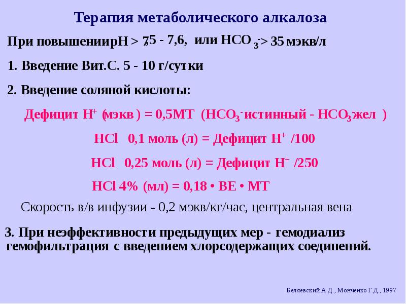 Кислотно основное состояние презентация