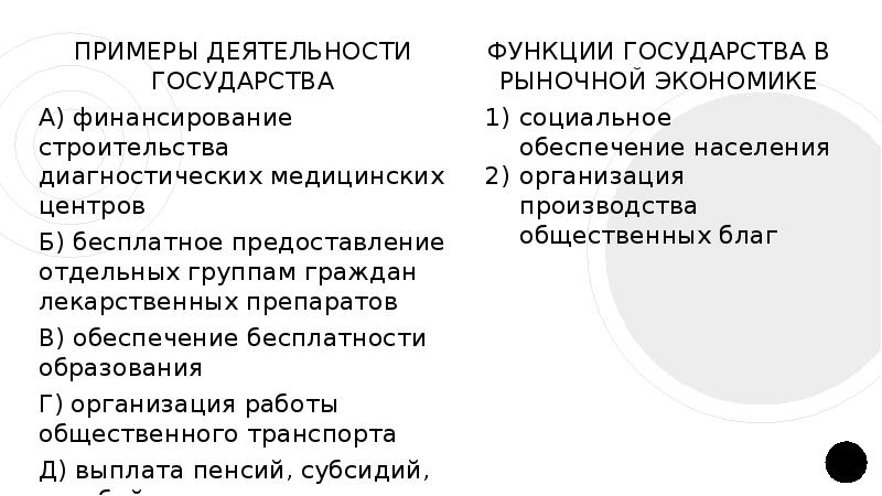 Роль государства в рыночной экономике план