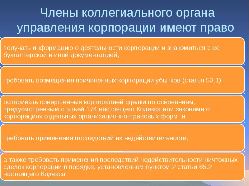 Положение правовом отделе. Органы управления хозяйственного партнерства. Коллегиального органа управления корпорации. Коллегиальные органы управления юр лицом. Коллегиальный орган это.