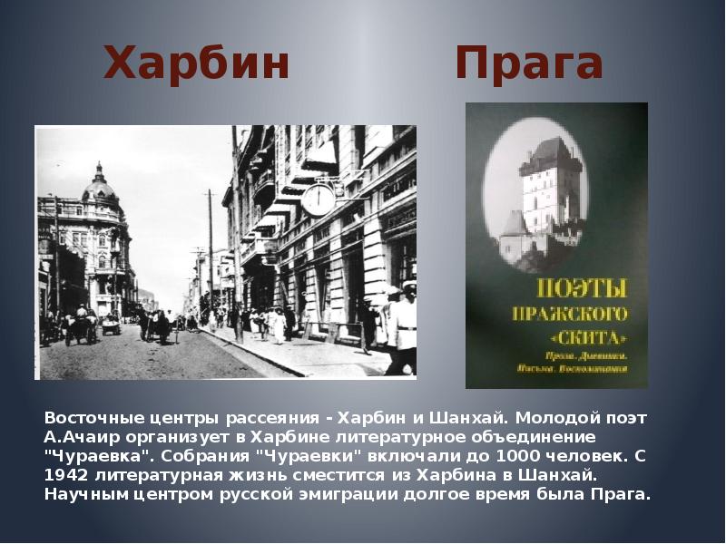 Подготовьте презентацию о творческой деятельности и судьбе представителя русского зарубежья