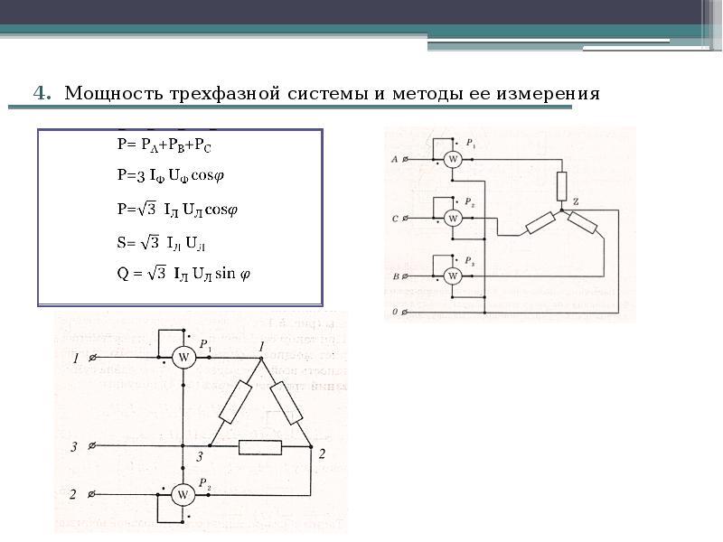 Трофимов управление проектами 2019