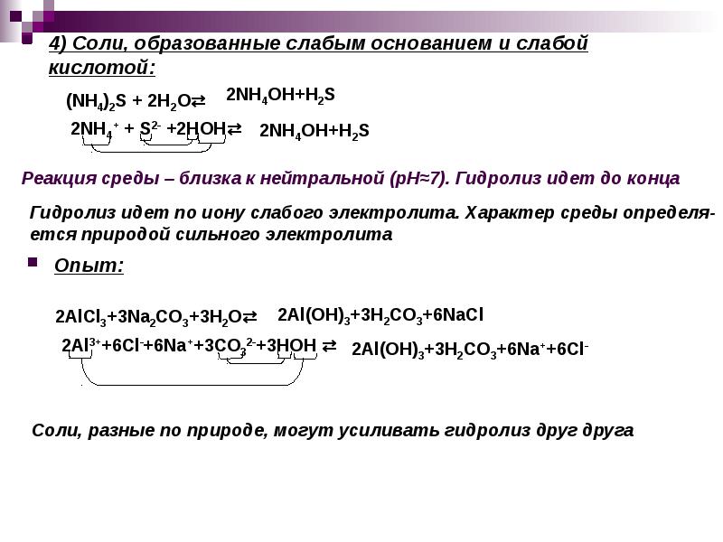 Гидролиз nh4 2s