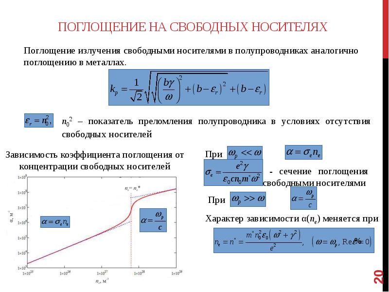 Свободные носители. Поглощение лазерного излучения. Поглощение лазерного излучения металлами. Абсорбция лазерного излучения. Коэффициент поглощения лазерного излучения металлами.