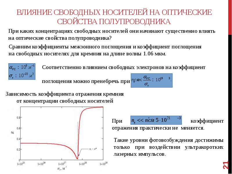 Акустические свойства полупроводников проект