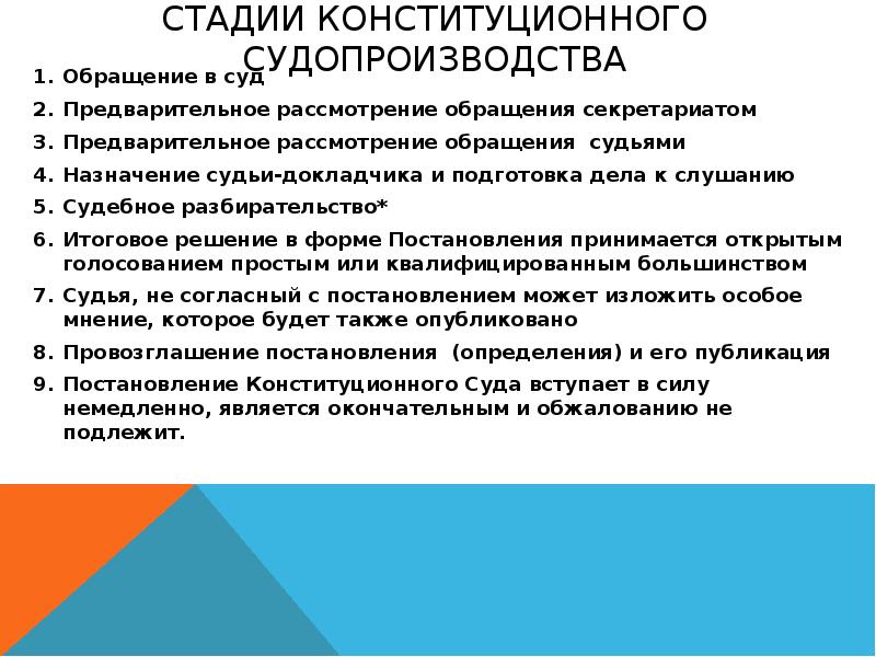 Основные стадии конституционного судопроизводства 10 класс презентация