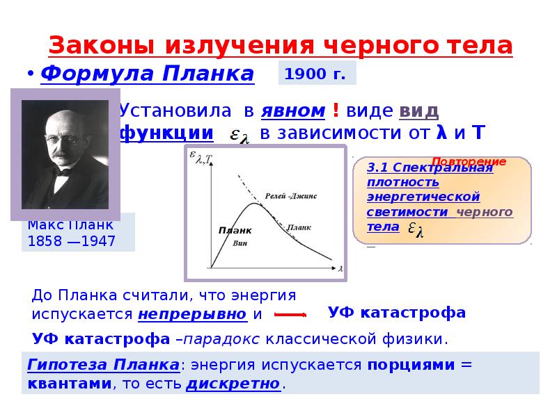 Тепловое излучение тел. Тепловое излучение. Кто открыл тепловое излучение. Реакция тела на тепловое излучение.