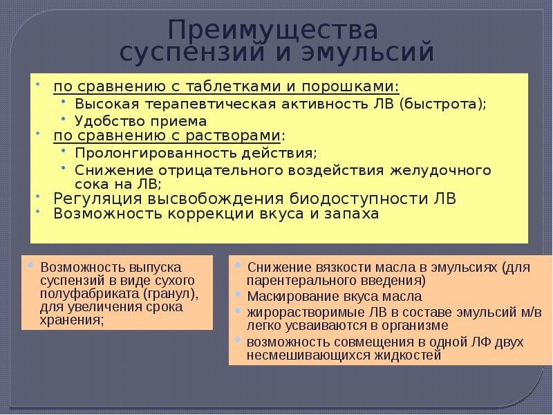 Применение суспензий и эмульсий в строительстве презентация