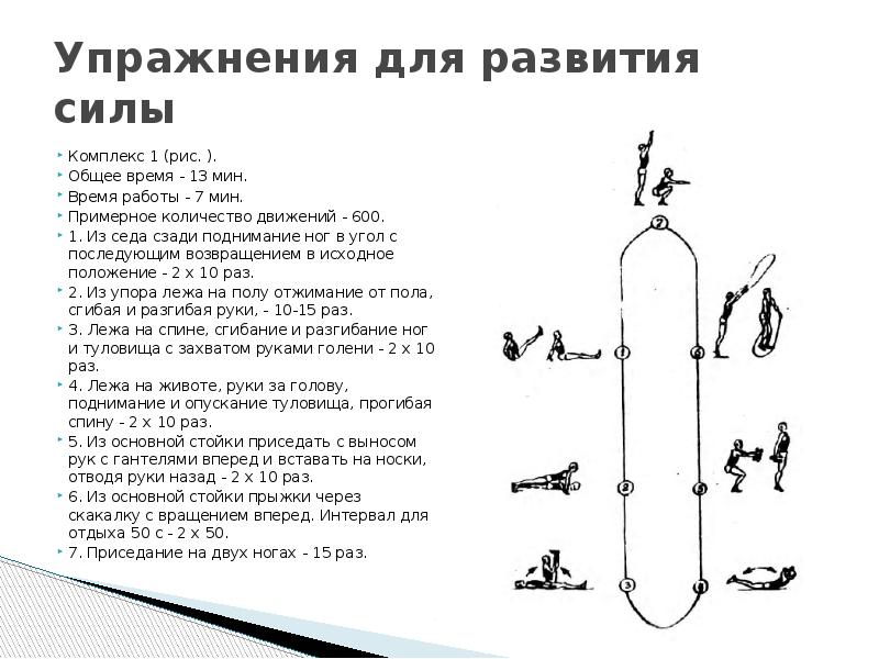 Упражнения развивающие силу. Комплекс упражнений для развития силы. Упражнения для развития силы 5 класс. Составить комплекс на развитие силы. Комплекс упражнений на развитие силы с описанием их выполнения.