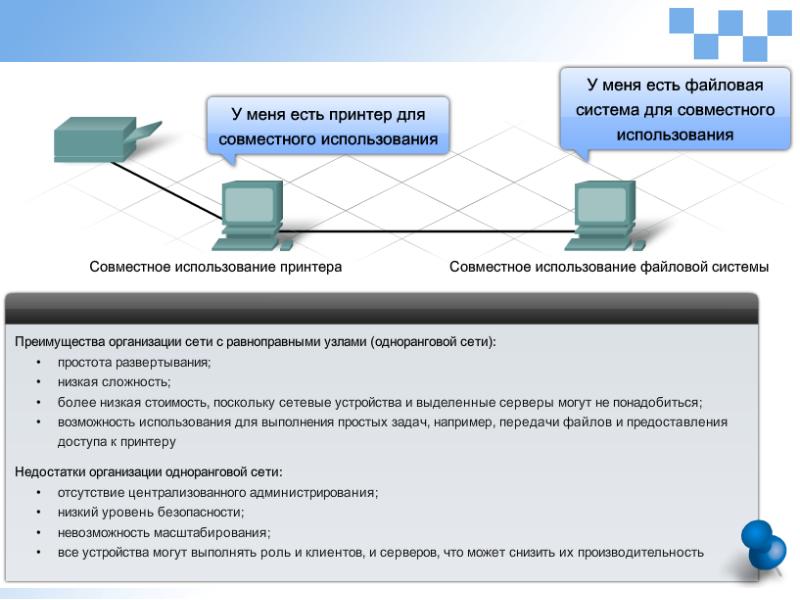 Отсутствие сети. Сетевой туалет подключение к сетям. Обратная трансформация подключение к сетям. Совместное использование принтера. Инструкция для самостоятельного подключения к сетям.