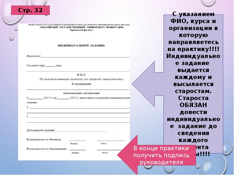 Производственная практика архив. Документы для производственной практики.