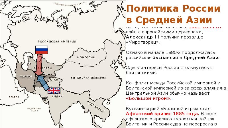 Презентация внешняя политика россии 19 века