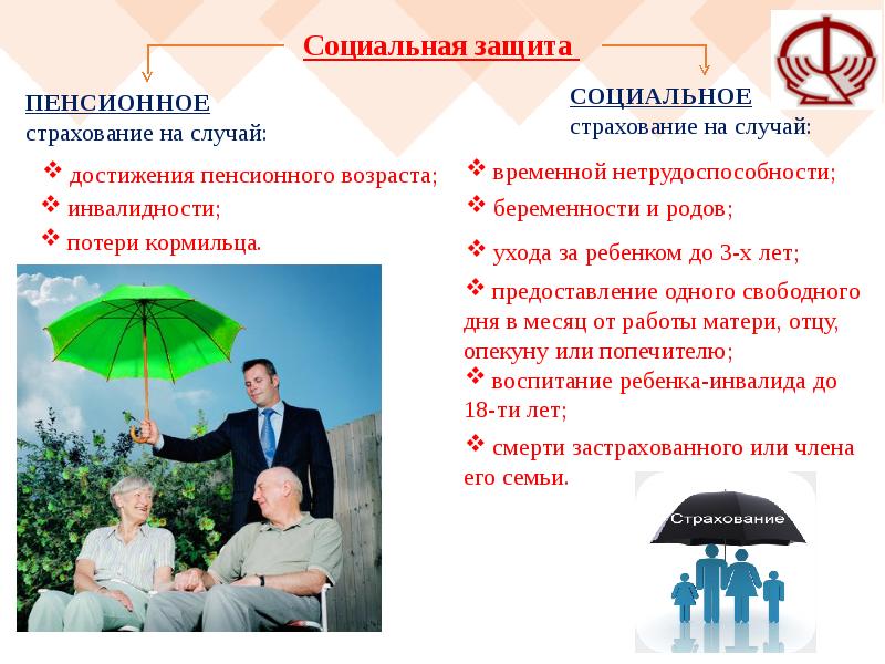 Пенсионное страхование рб. Внебюджетные фонды в Беларуси. Социальный фонда Республики Беларусь. Соц случай это. Пенсионная защита.