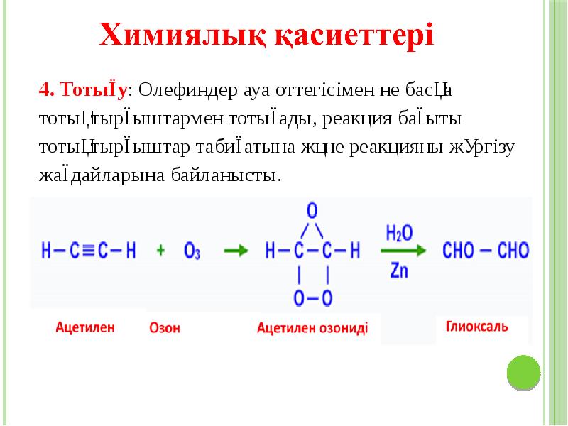 Алкадиендер презентация қазақша