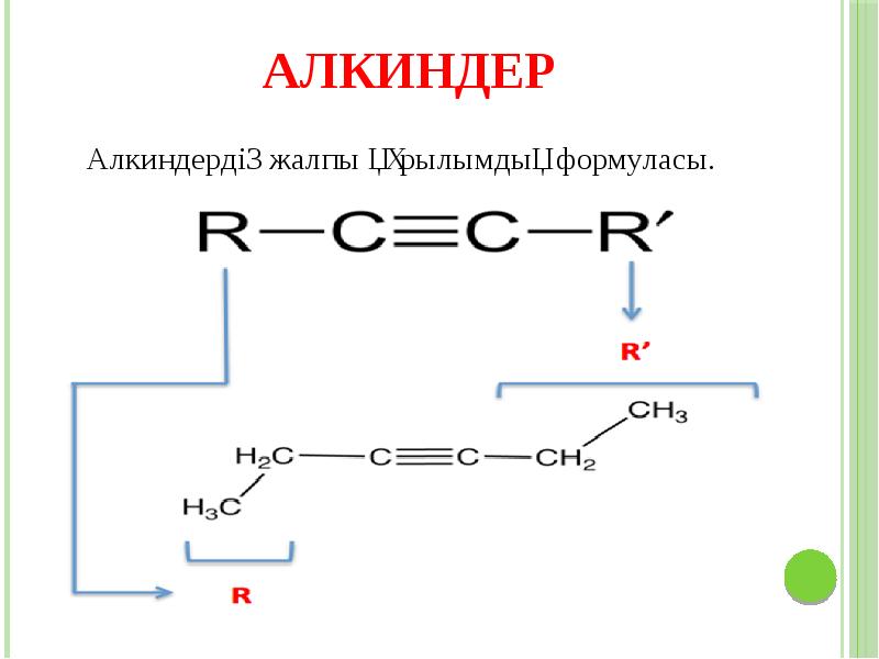 Алкадиендер презентация қазақша