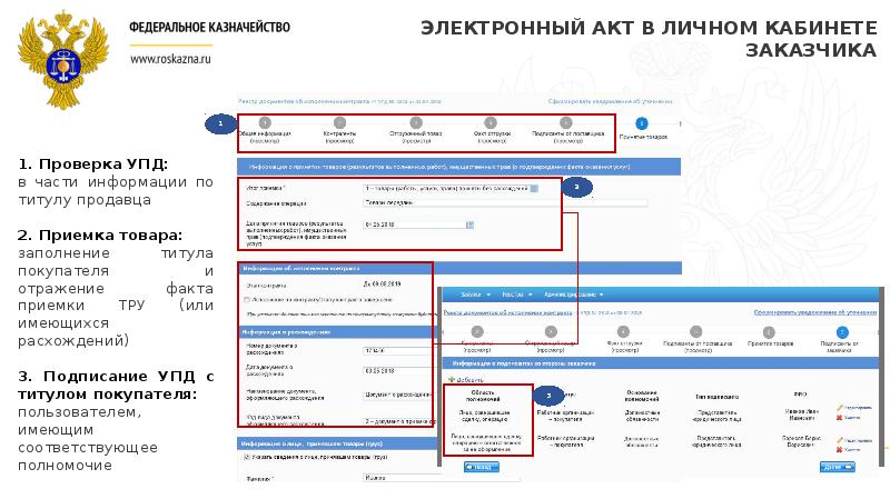 Информация о документе подтверждающем расхождение в приемке в еис образец