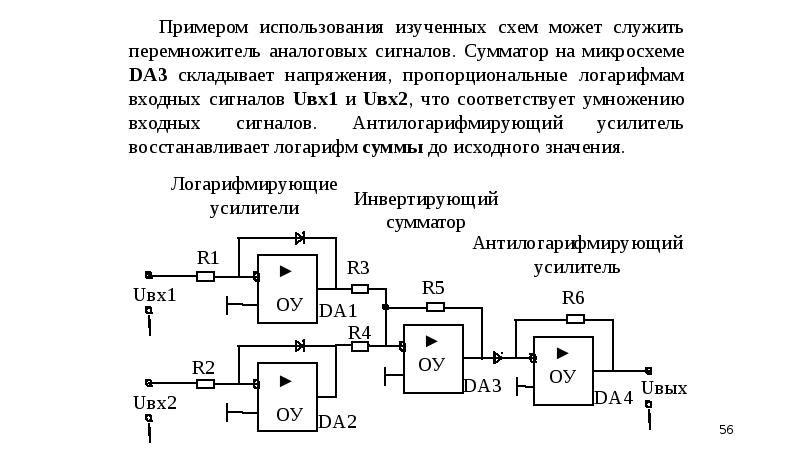 Аналоговый сумматор. Сумматор сигналов цифрового телевидения схема. Перемножитель сигналов схема. Сумматор входного сигнала схема. Сумматор напряжений схема.