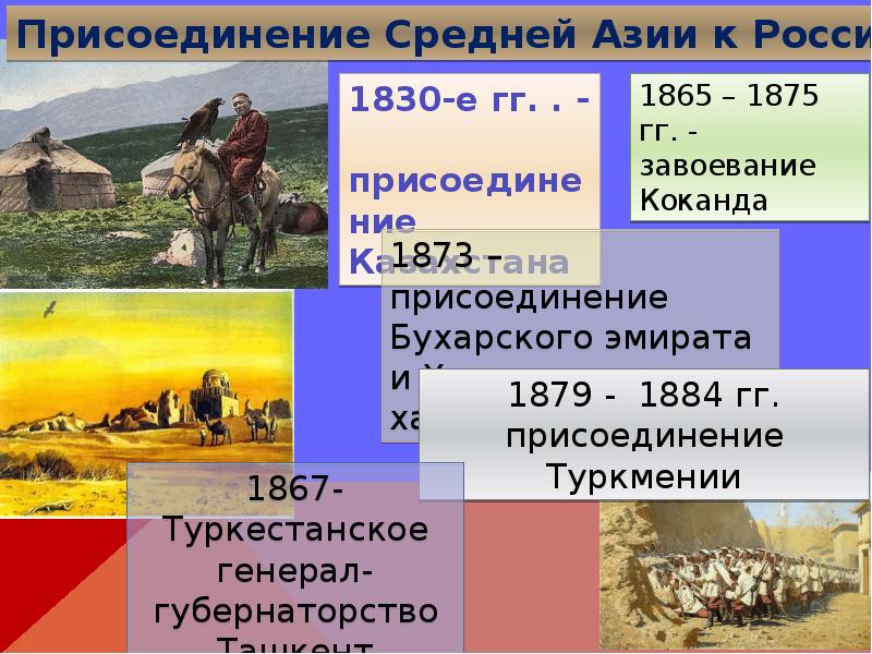 Внешняя политика александра ii русско турецкая война 1877 1878 гг план урока