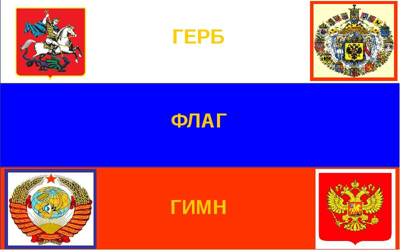 Проект на тему герб гимн флаг как символы объединения общества на примере символики россии