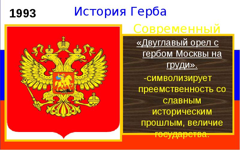 Классный час герб флаг гимн россии презентация