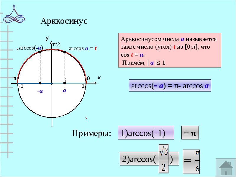 Арктангенс и арккотангенс презентация 10 класс