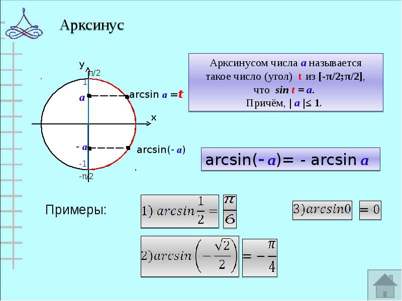 Арксинус решение уравнения презентация