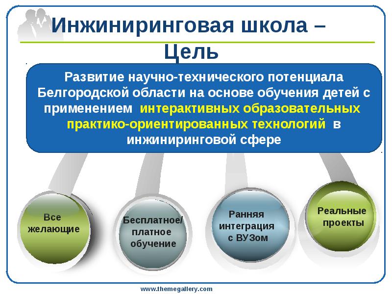 Инжиниринговая школа –  Цель