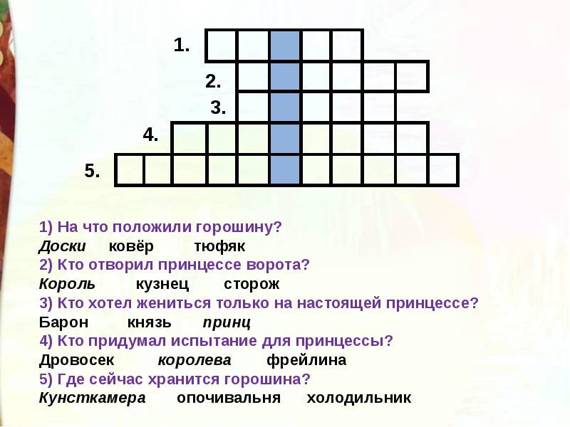 Презентация на тему принцесса на горошине 2 класс