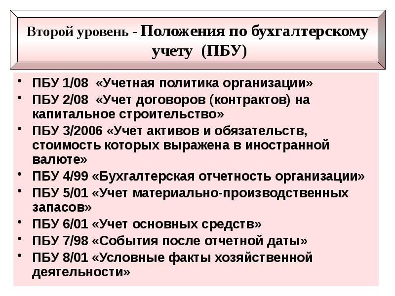 Положение по бухгалтерскому учету образец