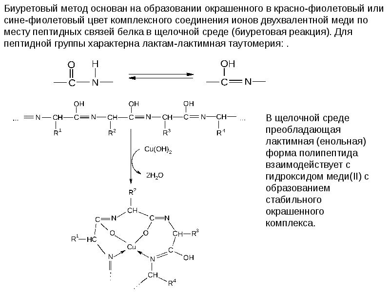 Схема бх для собак