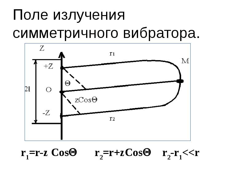 Доклад: Вибраторы