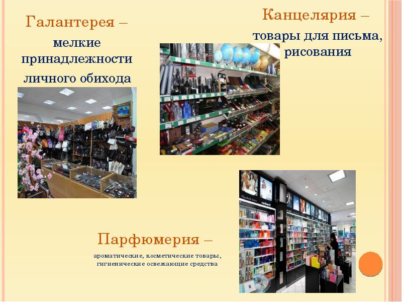 Презентация магазина продуктов пример